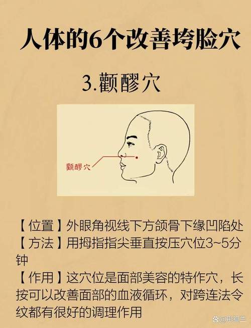 右边脸肿按摩什么穴位