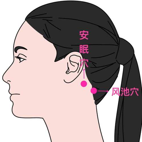 头疼按压哪个穴位好呢