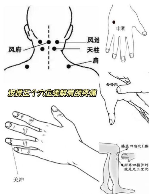 按摩什么穴位力气大增