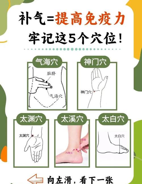 按摩什么穴位力气大增