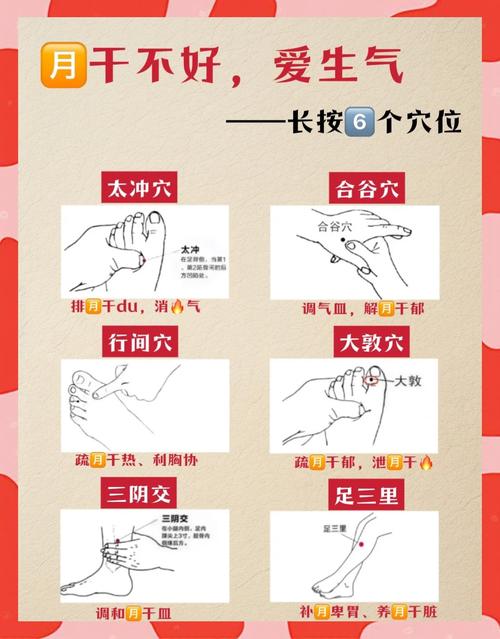 哪个穴位可以安神静心