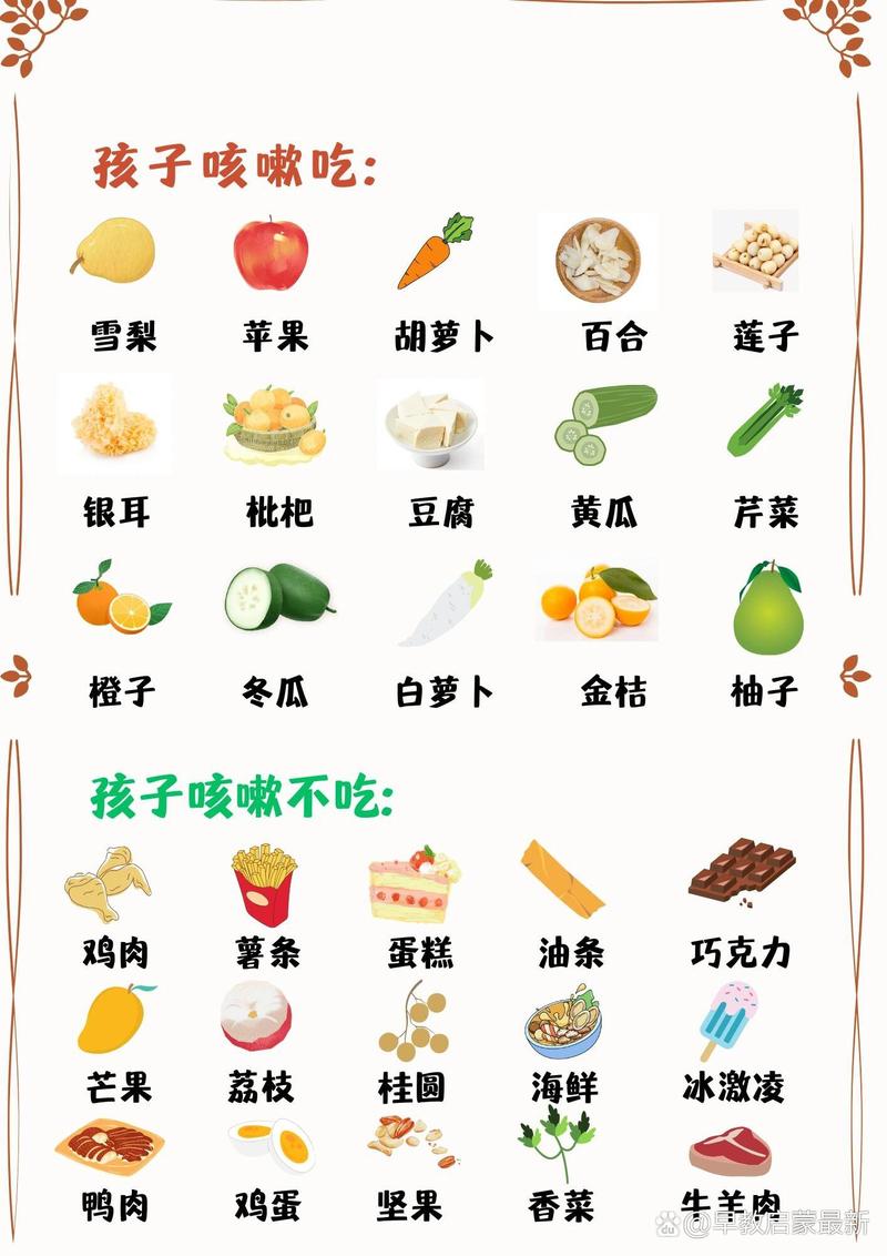 小儿支气管炎饮食护理