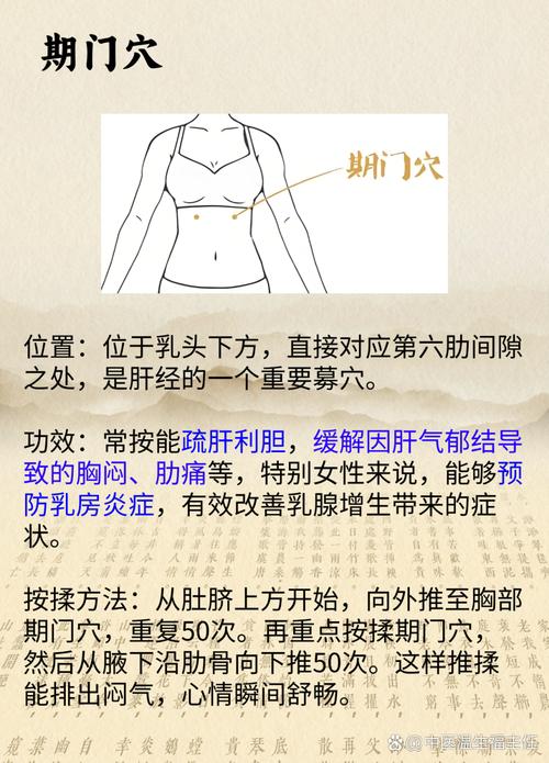 乳腺结节艾灸那些穴位