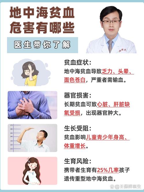 地中海贫血的饮食禁忌