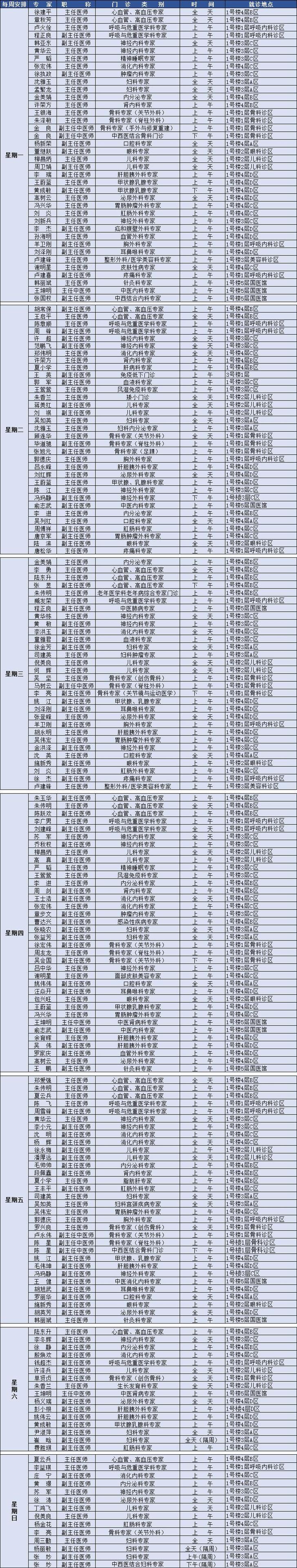 山东省中医专家排班表