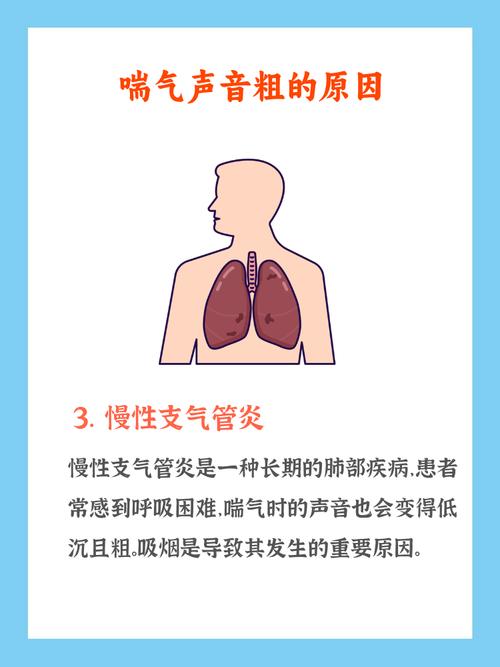 中医哮喘的原因是什么