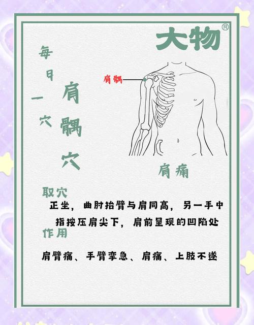 肩周炎艾灸灸哪些穴位