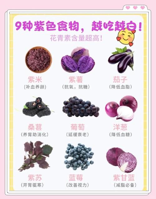 过敏性紫癜患者的饮食