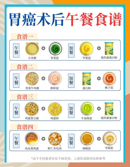 十二指肠溃疡术后饮食