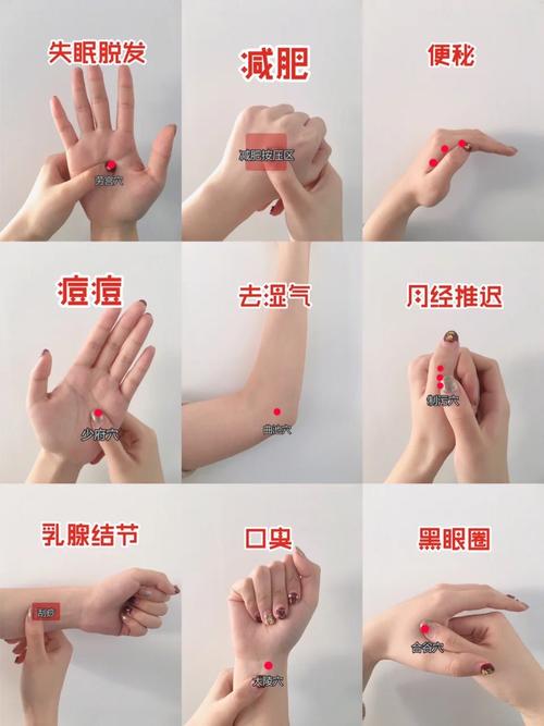 自我穴位按压方法照片