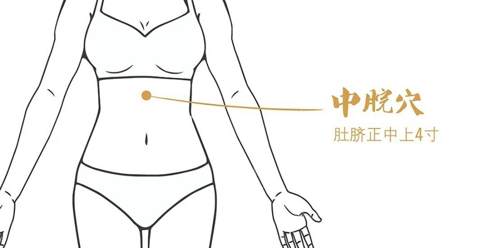 饭后多久按摩中脘穴位