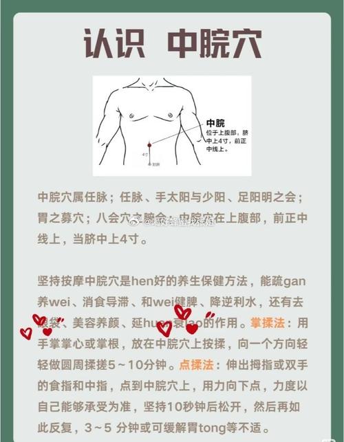 饭后多久按摩中脘穴位