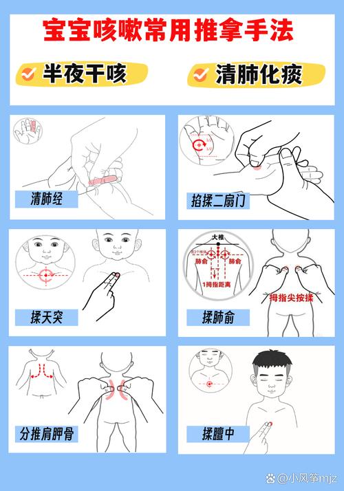 宝宝偶尔咳嗽按摩穴位