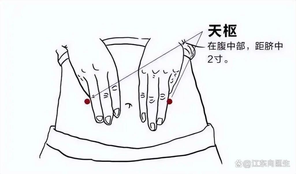 腹胀腹痛按压哪个穴位