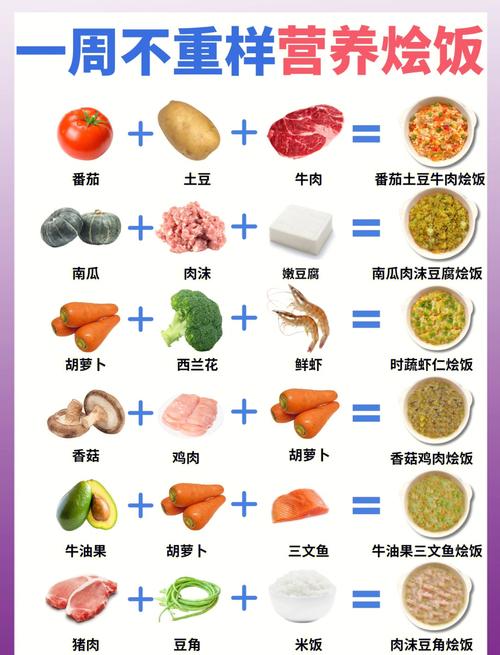 一周后宝宝的饮食安排