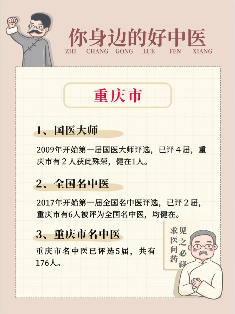 重庆最好的中医院排名