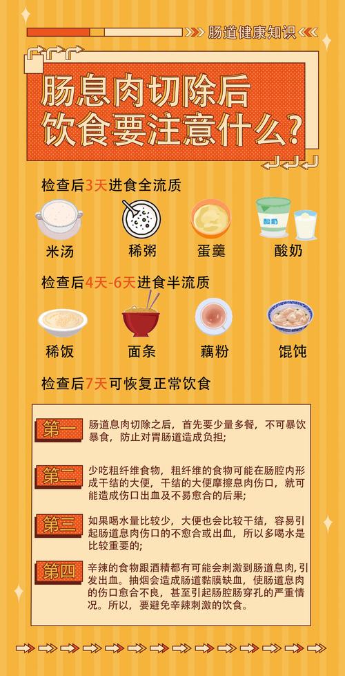 结肠手术后一周的饮食
