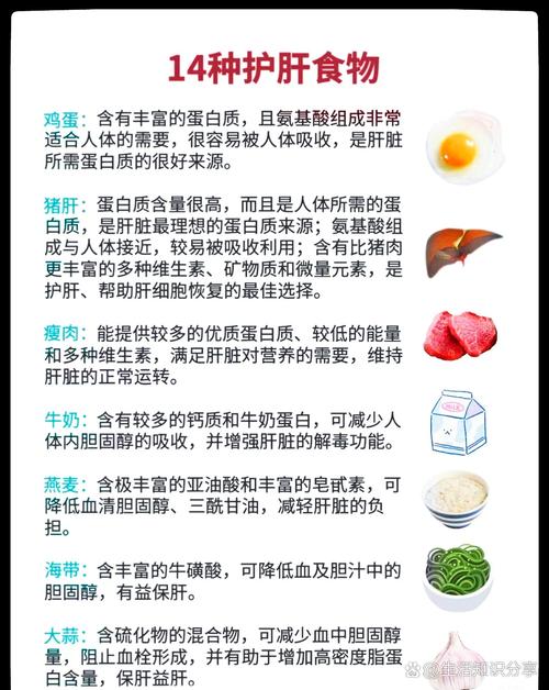 肝脏海绵状血管瘤饮食