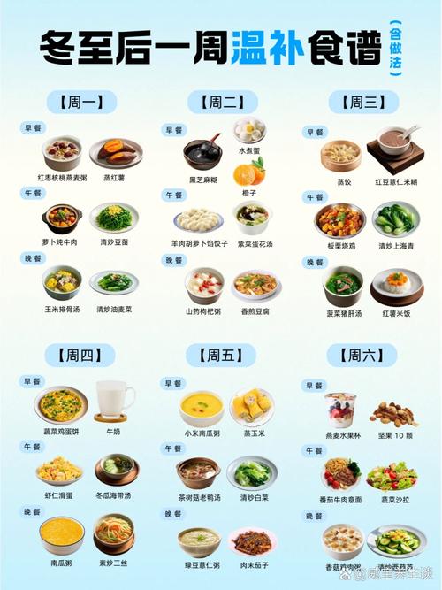 打培门冬门冬饮食菜谱