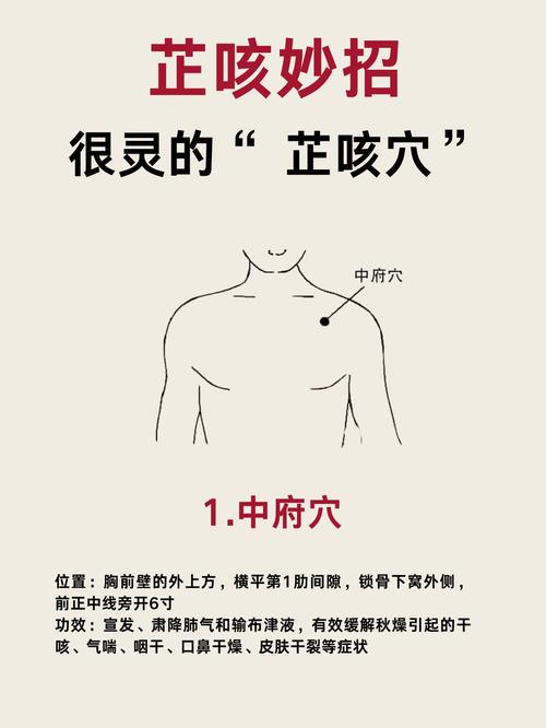 咳嗽风寒按摩哪个穴位