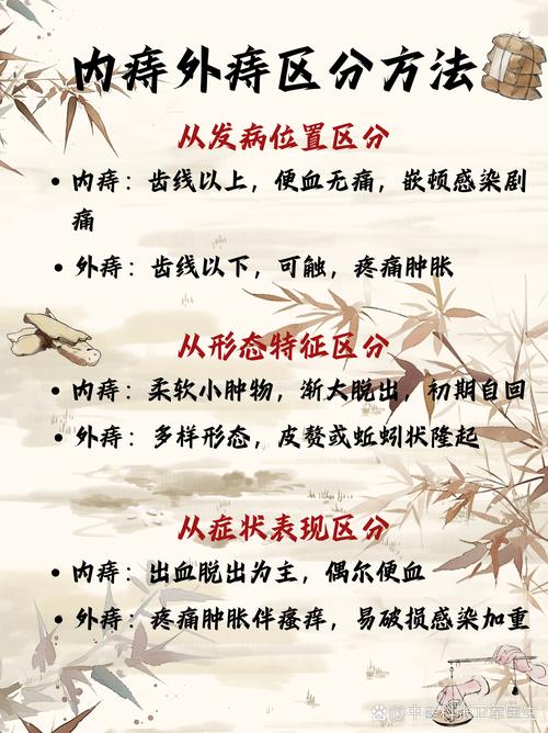 中医讲痔疮是什么原因