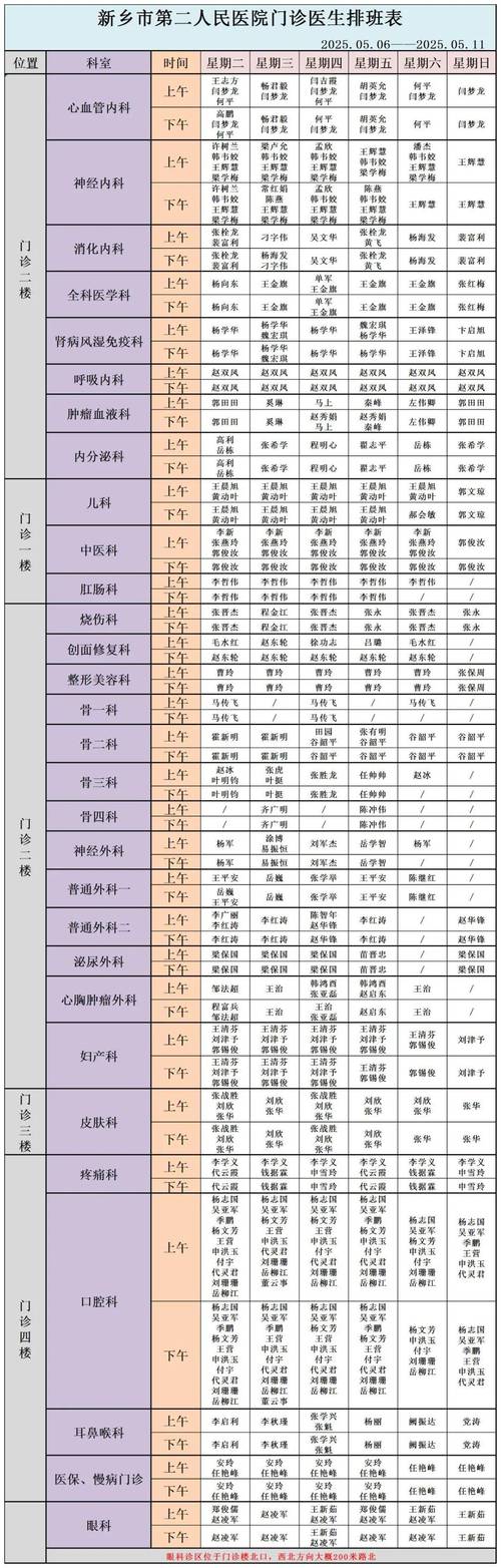 省中医院眼科门诊时间
