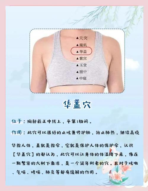 咳嗽常用穴位功效主治