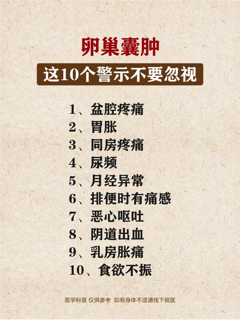 卵巢囊肿可以看中医吗