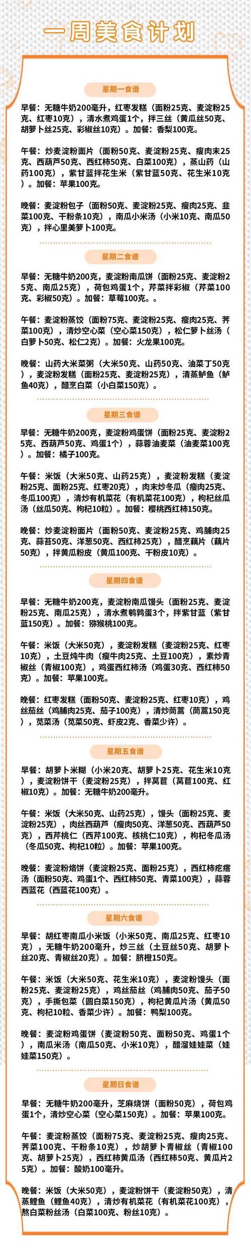 左肾缩小吃什么饮食好