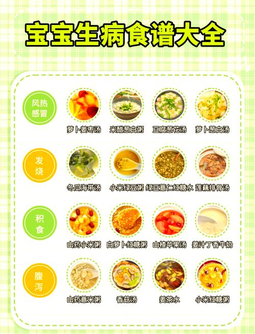 宝宝肠淋巴结发炎饮食