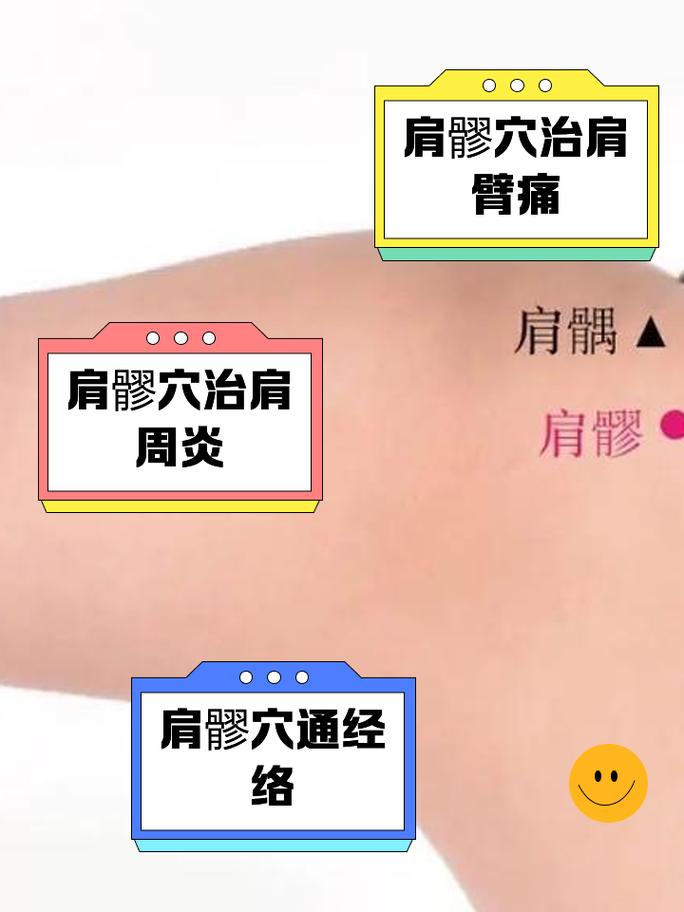 肩膀手臂麻木穴位位置