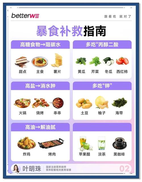 十二指肠切除后的饮食