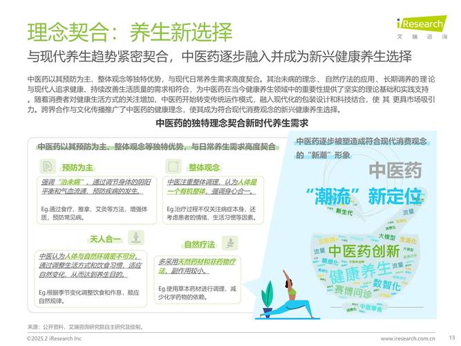 2025中医药法新规