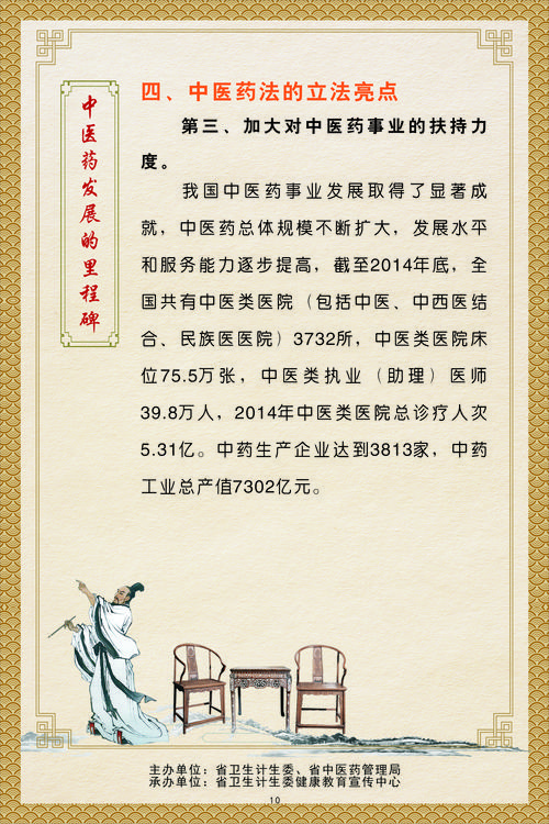 2025中医药法新规