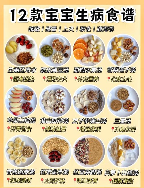 宝宝急性支气管炎饮食