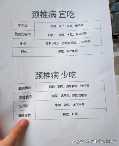 颈椎病饮食的注意事项