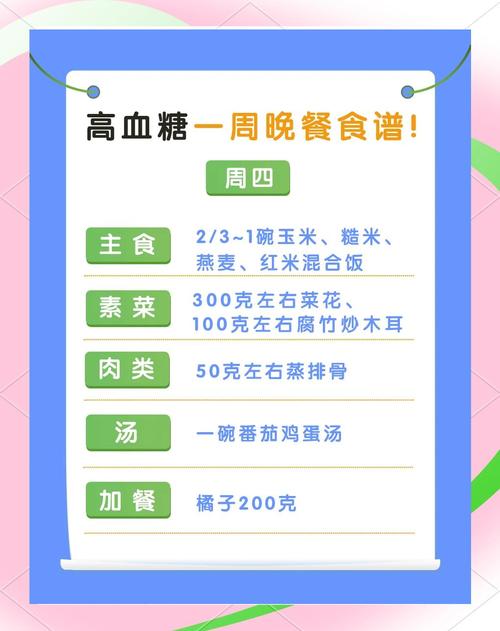 餐后胰岛素高怎么饮食