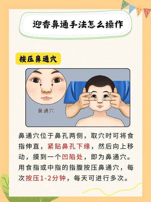 感冒鼻塞手上穴位按压