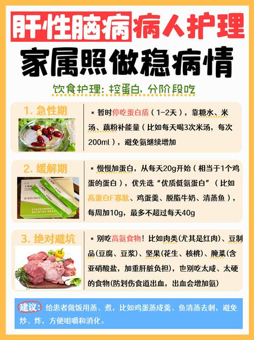 肝性脑病病人的饮食应