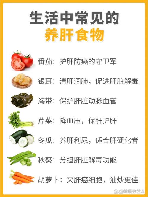 肝性脑病病人的饮食应