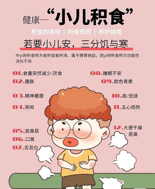 孩子积食口臭饮食疗法