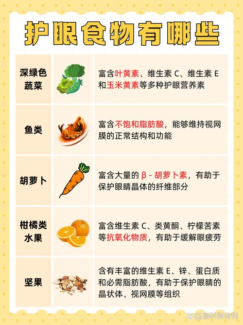 青光眼病人的饮食宜忌