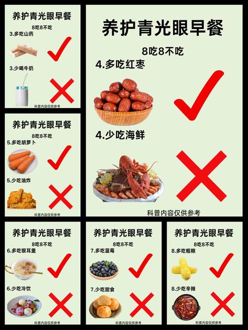 青光眼病人的饮食宜忌