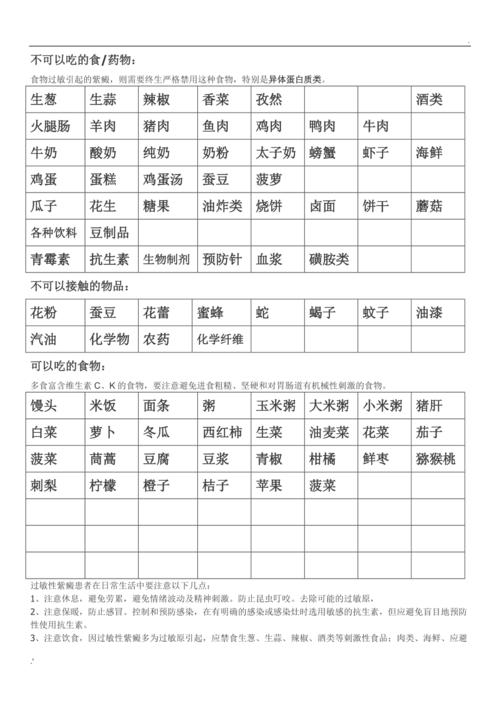 过敏性紫癜饮食吃什么
