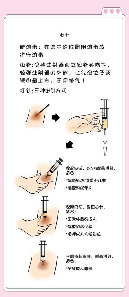 角化症穴位注射 肝炎