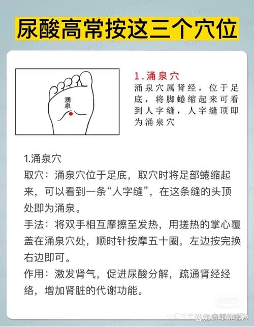 尿酸高要敲打哪个穴位