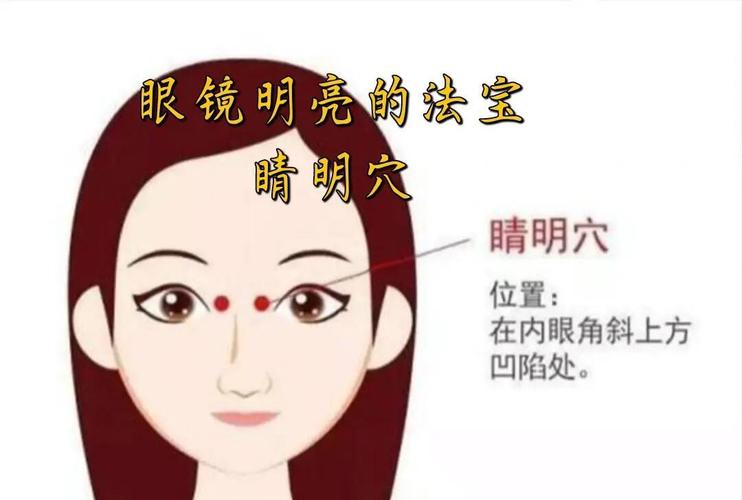 按摩穴位治疗眼皮水肿