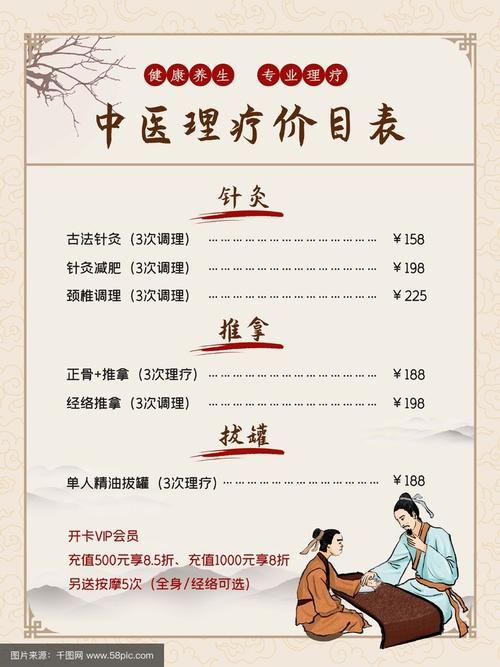 中医养生馆项目价格表