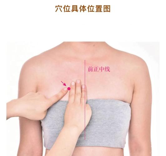 肺经当令 哮喘 穴位