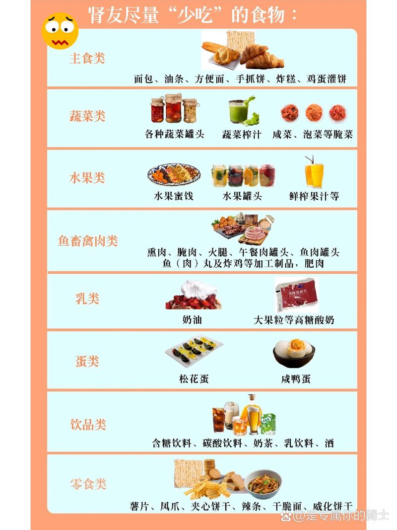 肾病患者饮食最新标准